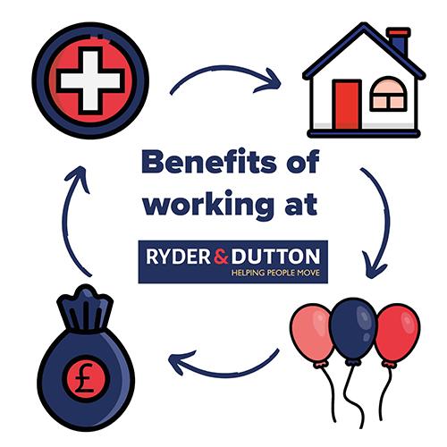 Ryder & Dutton Work Experience