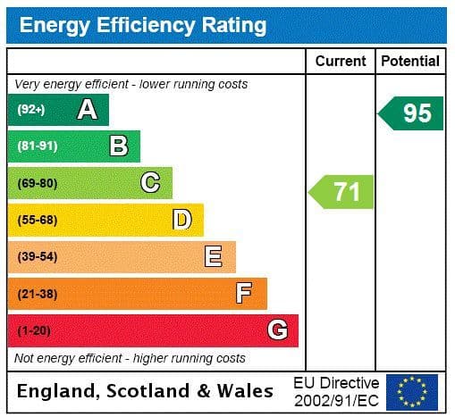 epc